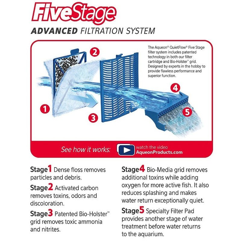 Aqueon QuietFlow Replacement Filter Cartridge Medium - Aquatic Connect