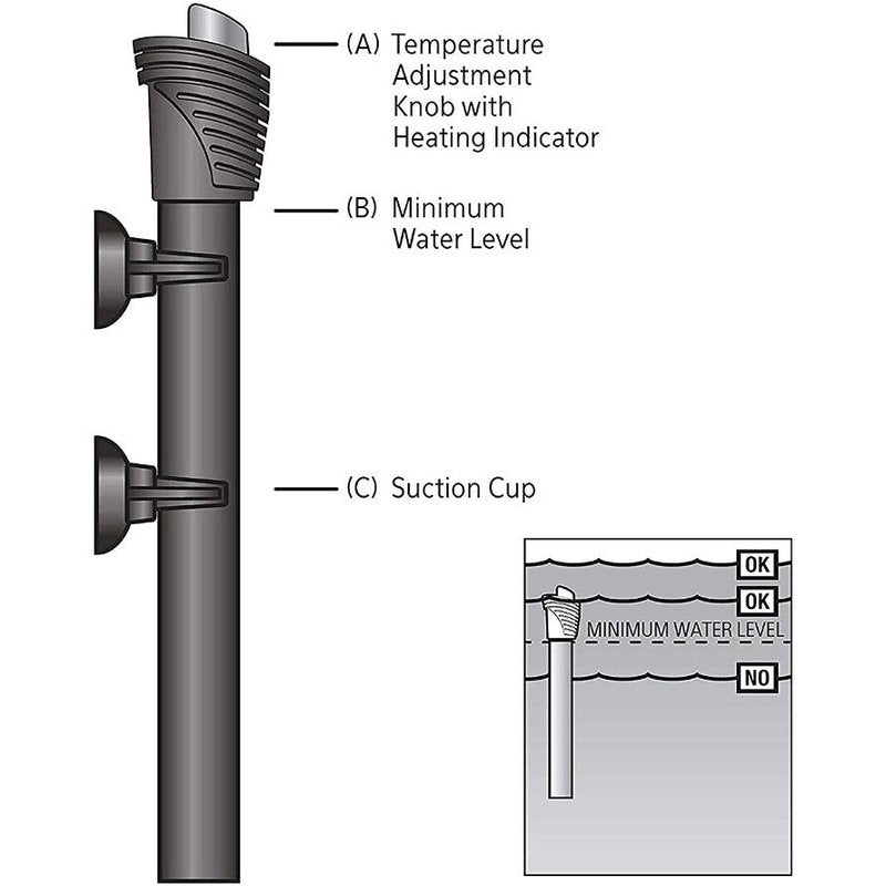 Aqueon Pro Aquarium Heater - Aquatic Connect