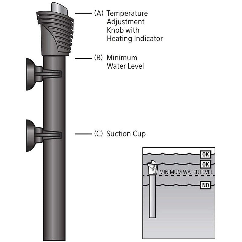 Aqueon Pro Aquarium Heater - Aquatic Connect