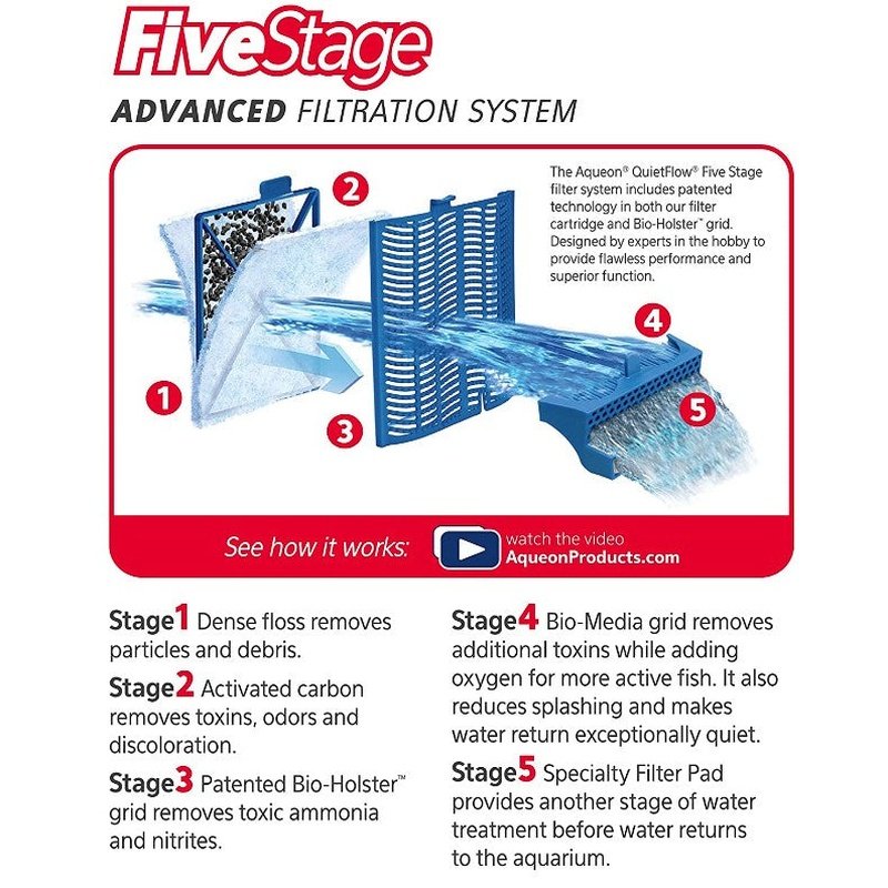 Aqueon QuietFlow Replacement Filter Cartridge Large - Aquatic Connect