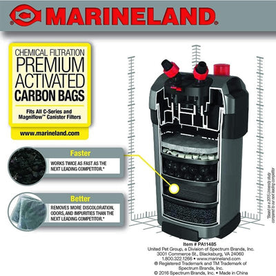 Marineland Rite-Size Premium Activated Carbon Bags - Aquatic Connect