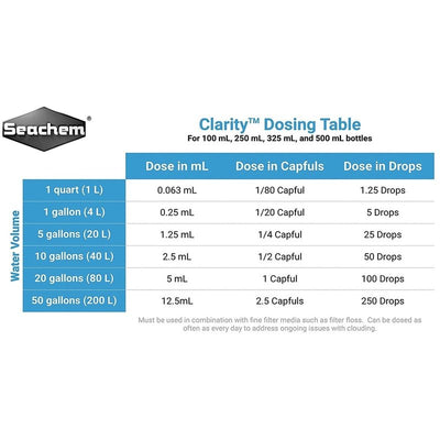 Seachem Clarity Water Clarifier - Aquatic Connect