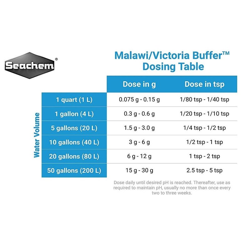 Seachem Malawi Victoria Buffer - Aquatic Connect