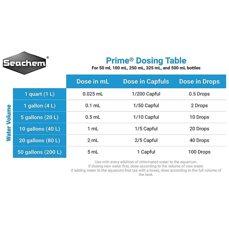 Seachem Prime - Aquatic Connect