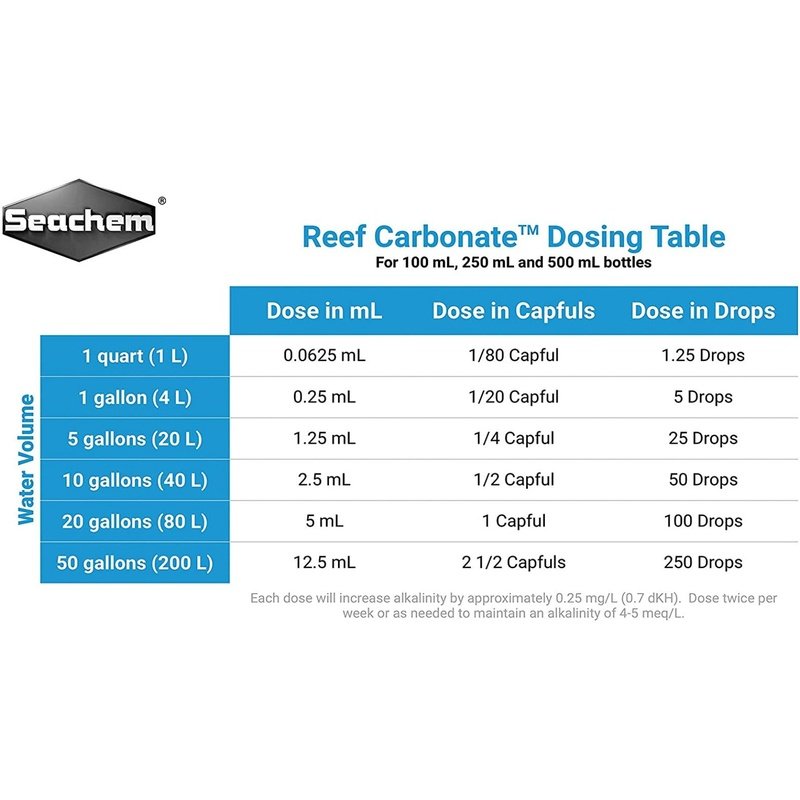 Seachem Reef Carbonate - Aquatic Connect